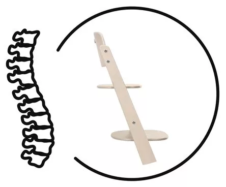 cyb_25_int_iris_alna_ergonomic_sitting_icon_193b0ce97f8b9270.webp
